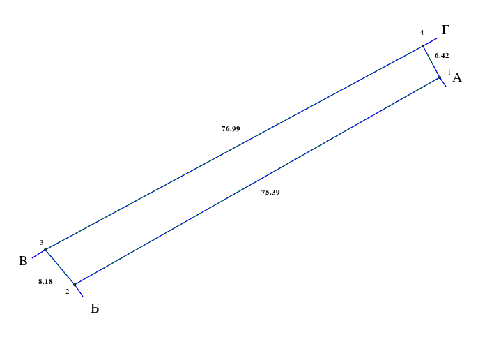 Приклад кадастрового плану земельної ділянки з розмірами